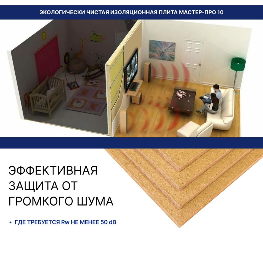 Хвойная звукоизоляция для гипсокартона #ЖИВИГРОМЧЕ! 800x600x12 мм (3,84 м²). купить в Адлере