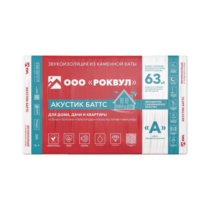 Утеплитель Роквул Акустик Баттс 100мм, 5 плит, 3м2, 600х1000мм, 0.3м3 Rockwool купить в Адлере